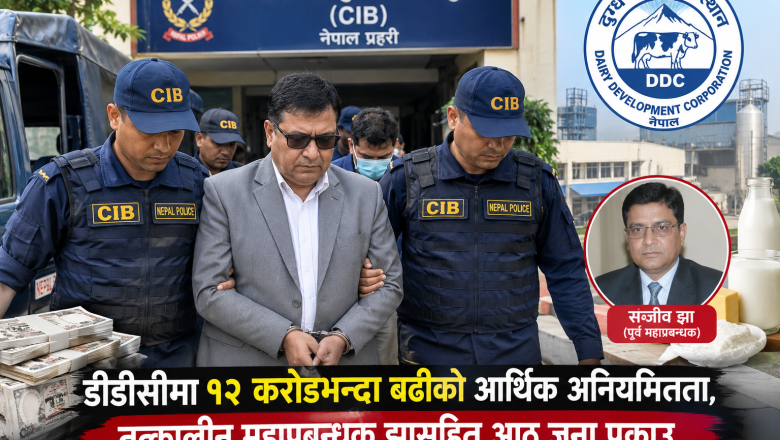 डीडीसीका पूर्वमहाप्रबन्धक झासहित आठ जना पक्राउ